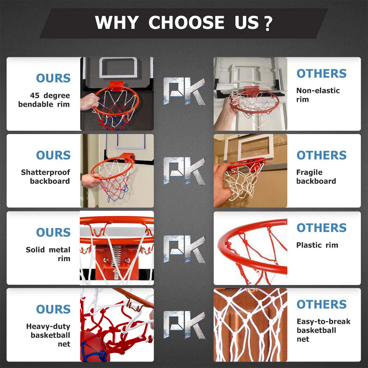 Pro Room Basketball Hoop Over The Door - Wall Mounted Basketball Hoop Set - Indoor Basketball Hoop - Free Shipping - Aurelia Clothing