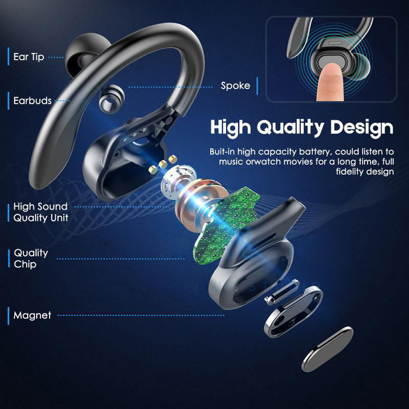 TWS True Wireless Bluetooth Headset 5.0 Digital Display Charging Bin Hanging Ear Sports Headset VV2 - Free Shipping - Aurelia Clothing
