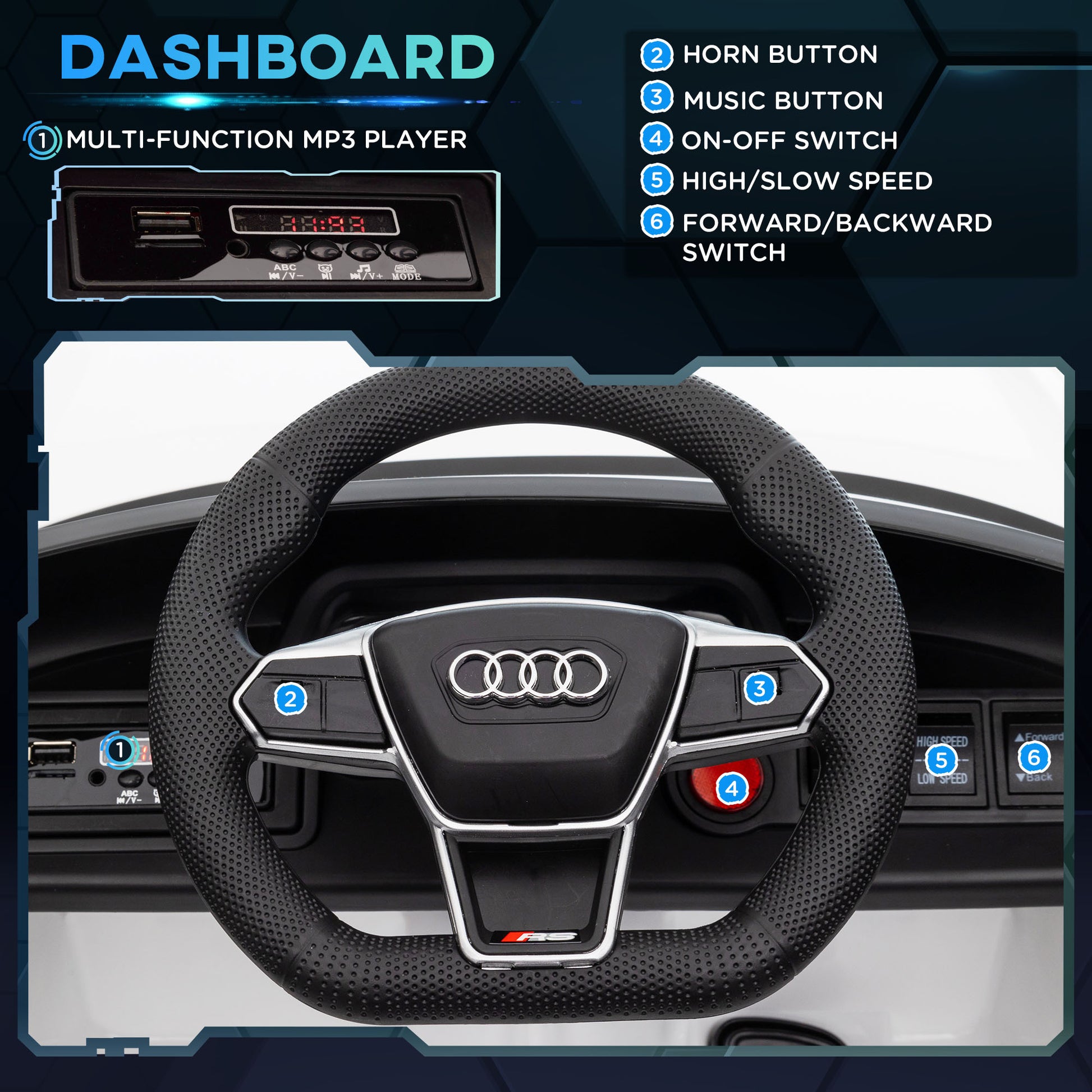 12V Licensed Audi RS E-tron GT - Free Shipping - Aurelia Clothing