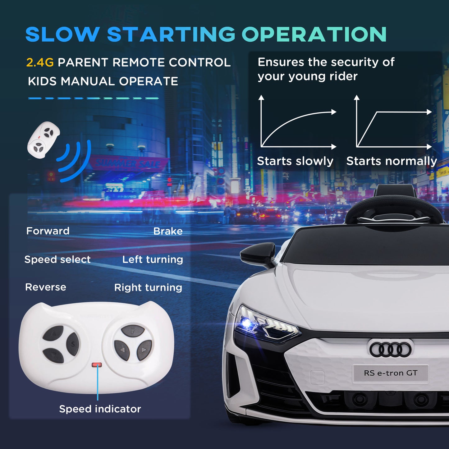12V Licensed Audi RS E-tron GT - Free Shipping - Aurelia Clothing