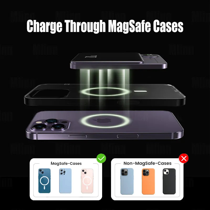 Macsafe Magnetic Power Bank-Free Shipping - Aurelia Clothing