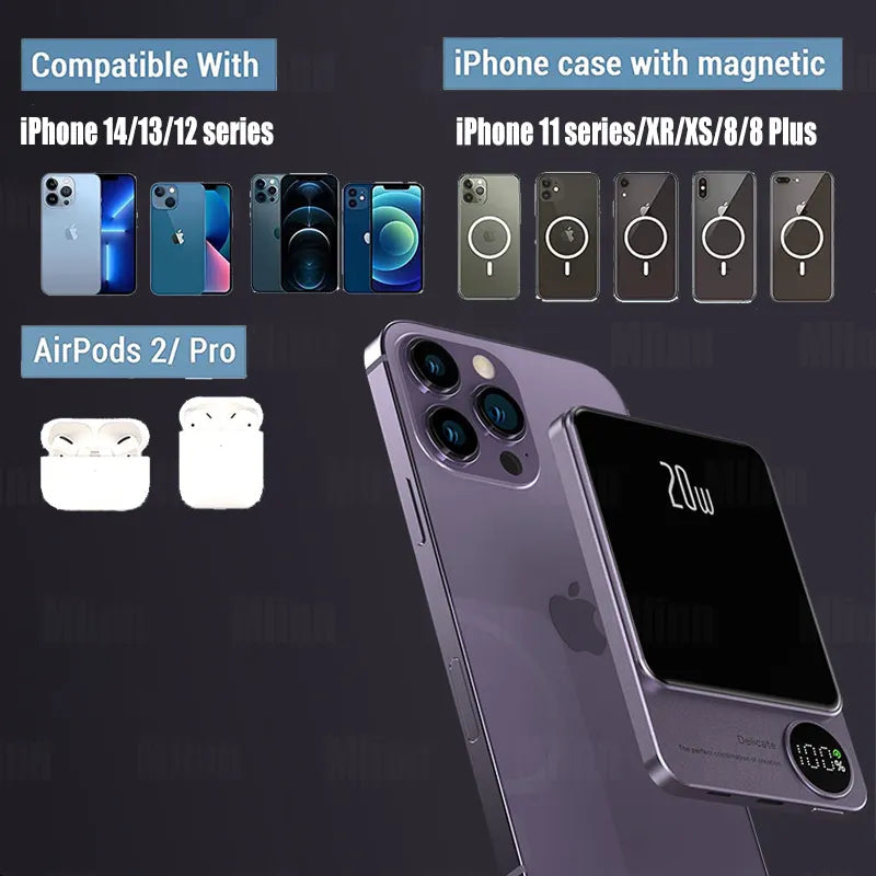 Macsafe Magnetic Power Bank-Free Shipping - Aurelia Clothing