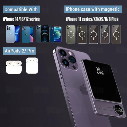 Macsafe Magnetic Power Bank-Free Shipping - Aurelia Clothing