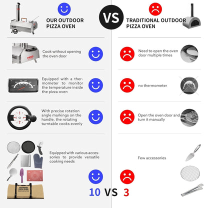 Wood Fired Pizza Oven-Free Shipping - Aurelia Clothing