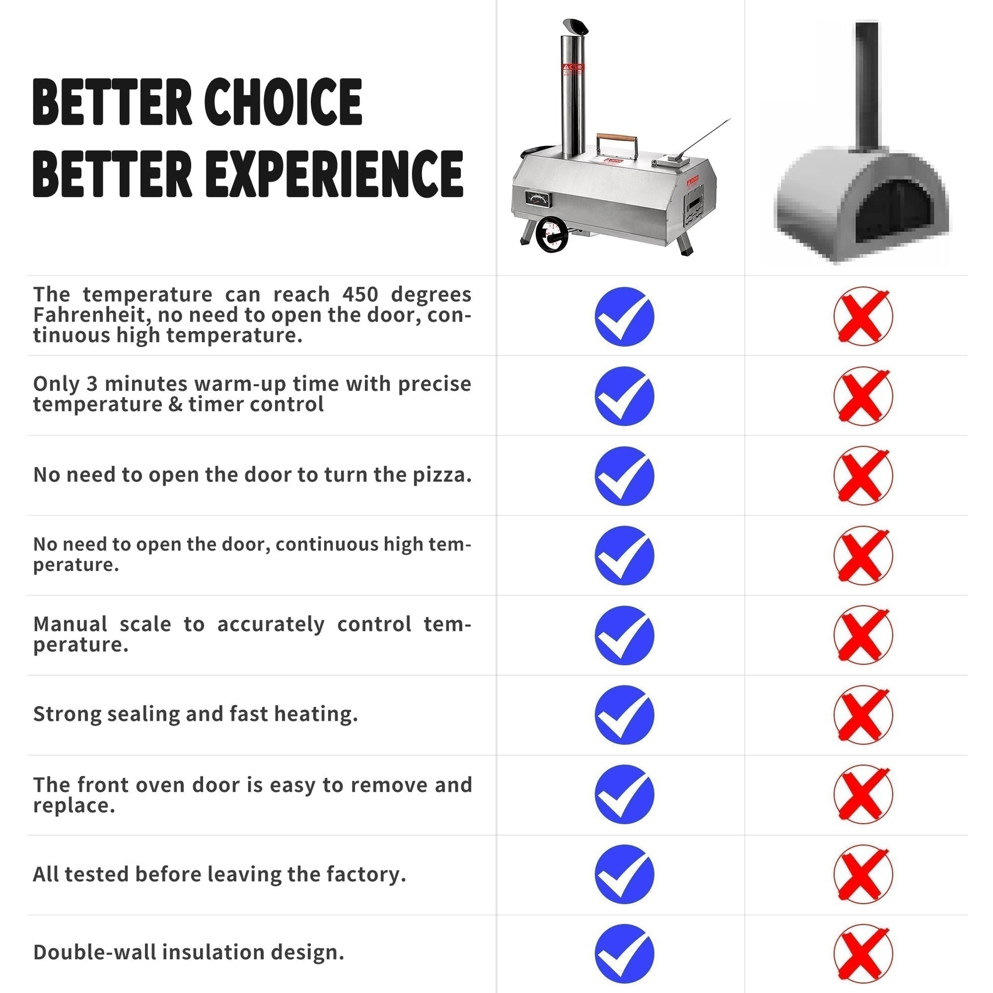 Wood Fired Pizza Oven-Free Shipping - Aurelia Clothing